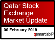 Qatar Stock Exchange Market Update – 6th February 2019