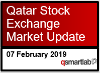 Qatar Stock Exchange Market Update – 7th February 2019