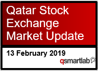 Qatar Stock Exchange Market Update – 13th February 2019