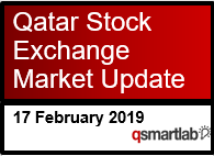 Qatar Stock Exchange Market Update – 17th February 2019