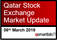 Qatar Stock Exchange Market Update – 06th March 2019