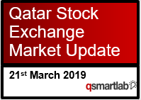 Qatar Stock Exchange Market Update – 21st March 2019