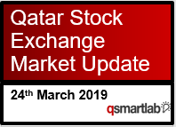 Qatar Stock Exchange Market Update – 24th March 2019