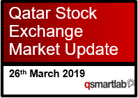 Qatar Stock Exchange Market Update – 26th March 2019