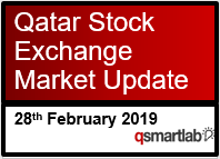 Qatar Stock Exchange Market Update – 28th February 2019