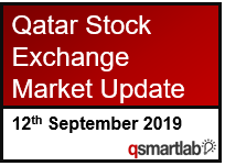 Qatar Stock Exchange Market Update – 12th September 2019