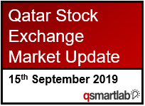 Qatar Stock Exchange Market Update – 15th September 2019