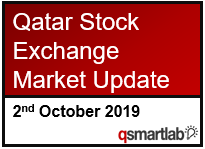 Qatar Stock Exchange Market Update – 2nd October 2019