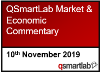 QSmartLab Market & Economic Commentary – November 10th, 2019