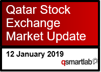 Qatar Stock Exchange Market Update – 12th January 2019