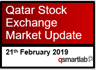 Qatar Stock Exchange Market Update – 21th February 2019