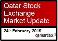 Qatar Stock Exchange Market Update – 24th February 2019