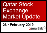 Qatar Stock Exchange Market Update – 26th February 2019