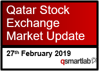 Qatar Stock Exchange Market Update – 27th February 2019