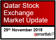 Qatar Stock Exchange Market Update – 29th November 2018