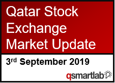 Qatar Stock Exchange Market Update – 3rd September 2019
