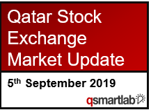 Qatar Stock Exchange Market Update – 5th September 2019