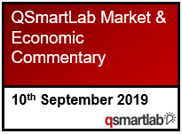 QSmartLab Market & Economic Commentary – September 10th, 2019