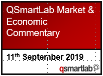 QSmartLab Market & Economic Commentary – September 11th, 2019