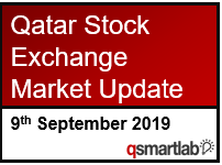 Qatar Stock Exchange Market Update – 9th September 2019