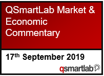 Qatar Stock Exchange Market Update – 17th September 2019