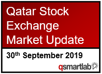Qatar Stock Exchange Market Update – 30th September 2019