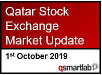 Qatar Stock Exchange Market Update – 1st October 2019