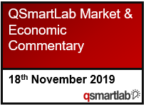 QSmartLab Market & Economic Commentary – November 18th, 2019