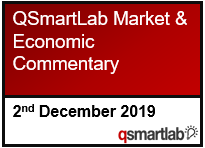 QSmartLab Market & Economic Commentary – December 2nd, 2019